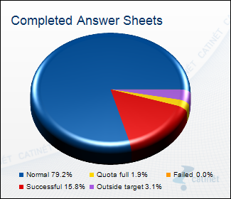 Home - Completed Answer Sheets.png