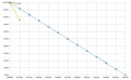 Questionnaire Scrum Progress 09042009 10042009.jpg