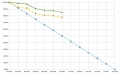 Questionnaire Scrum Progress 101109.jpg