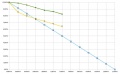 Copy of Questionnaire Scrum Progress 05042010 20042010.jpg