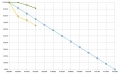 Questionnaire Scrum Progress 02072009.jpg