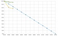 Questionnaire Scrum Progress 27042009 29042009.jpg